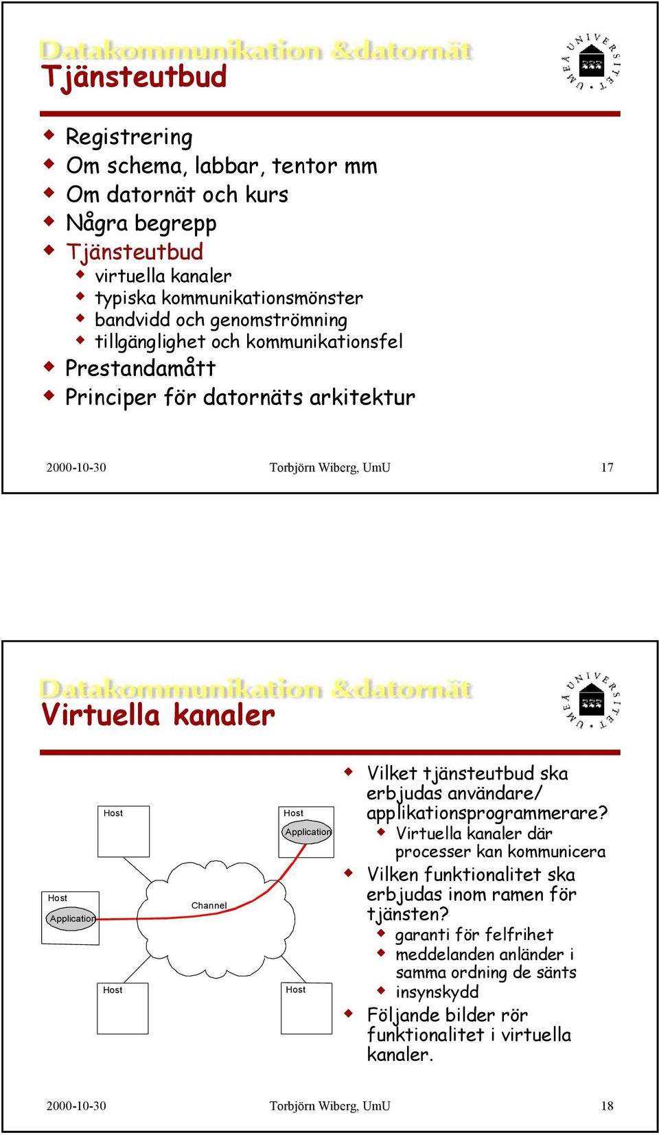 Application Vilket tjänsteutbud ska erbjudas användare/ applikationsprogrammerare?