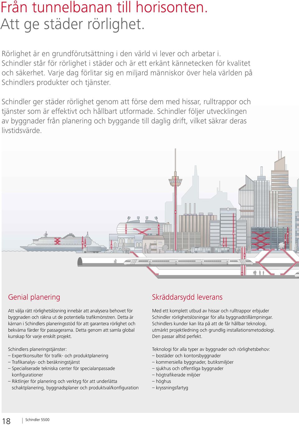 Schindler ger städer rörlighet genom att förse dem med hissar, rulltrappor och tjänster som är effektivt och hållbart utformade.