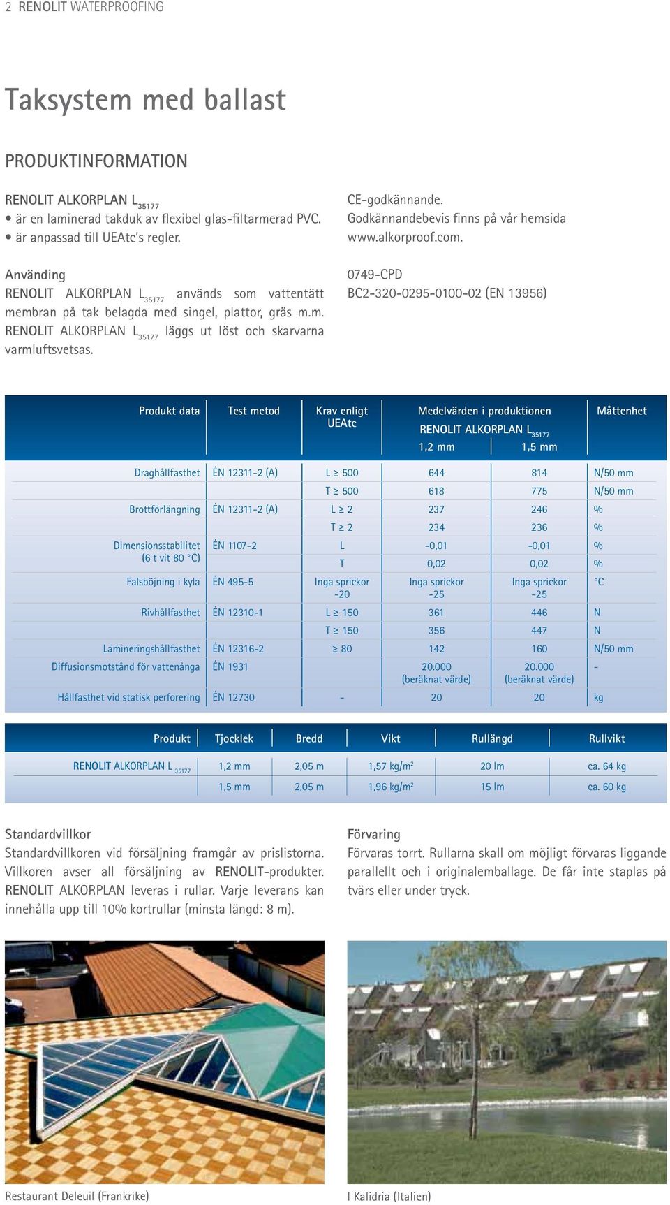 alkorproof.com.