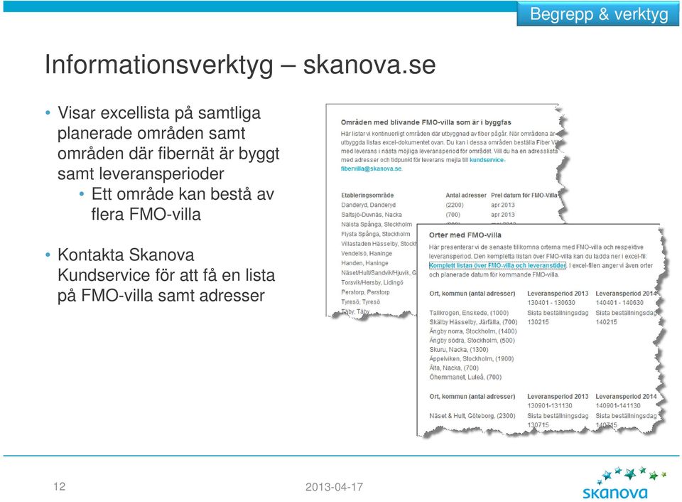 fibernät är byggt samt leveransperioder Ett område kan bestå av