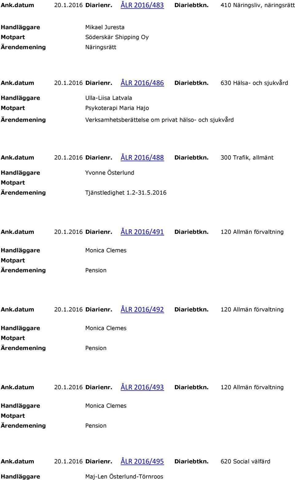 300 Trafik, allmänt Yvonne Österlund Tjänstledighet 1.2-31.5.2016 Ank.datum 20.1.2016 Diarienr. ÅLR 2016/491 Diariebtkn. 120 Allmän förvaltning Ank.datum 20.1.2016 Diarienr. ÅLR 2016/492 Diariebtkn.