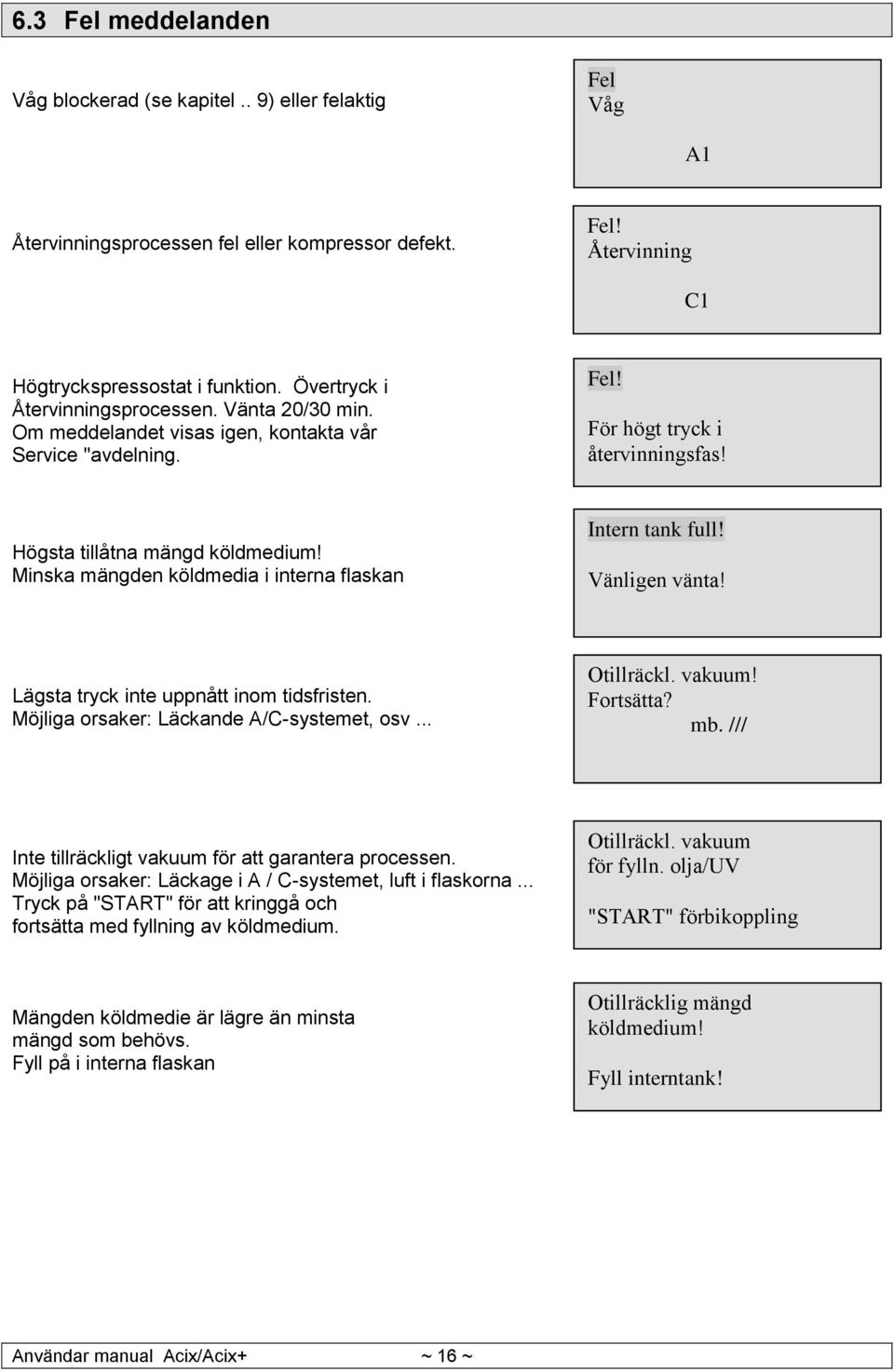 Minska mängden köldmedia i interna flaskan Intern tank full! Vänligen vänta! Lägsta tryck inte uppnått inom tidsfristen. Möjliga orsaker: Läckande A/C-systemet, osv... Otillräckl. vakuum! Fortsätta?