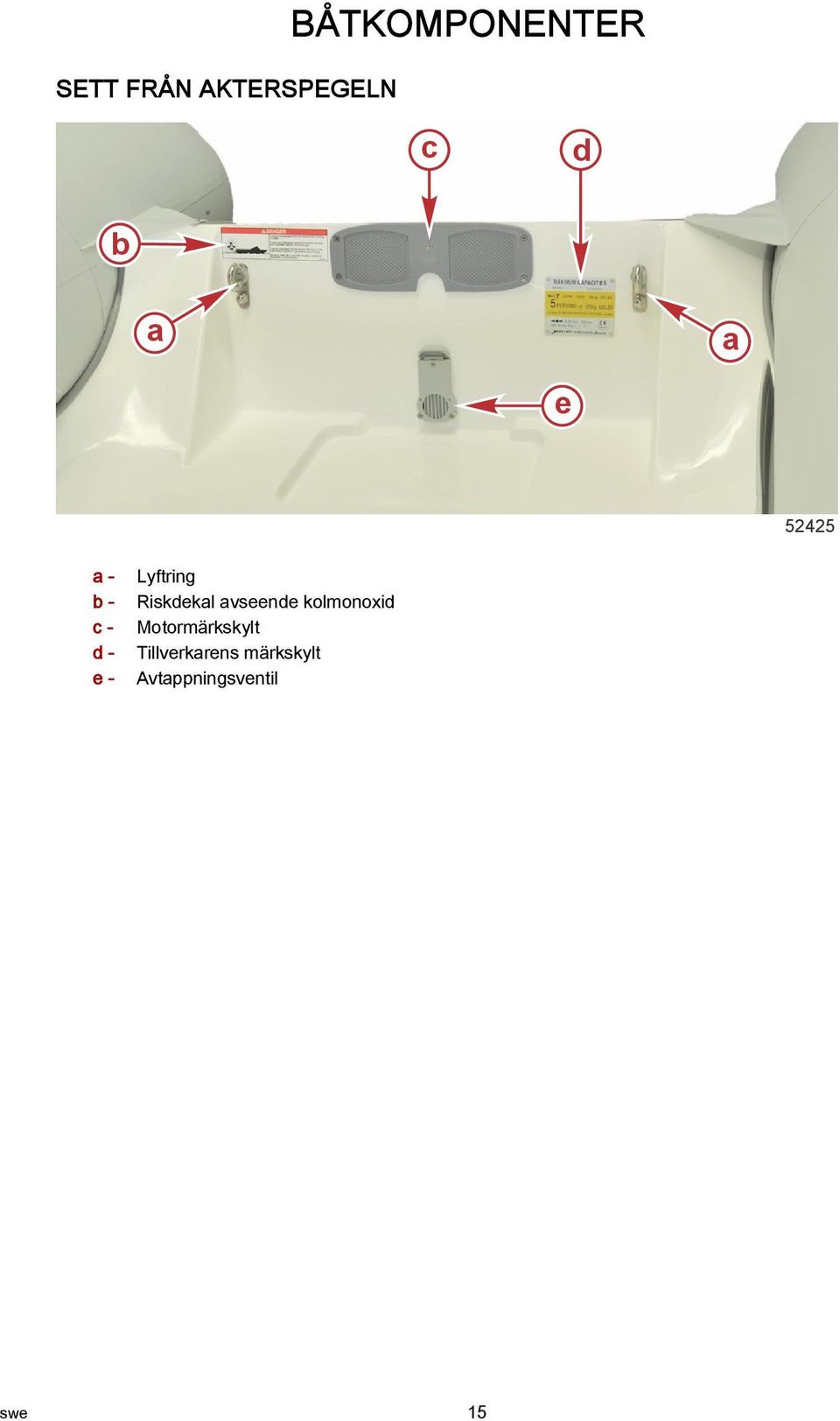 Riskdekal avseende kolmonoxid Motormärkskylt