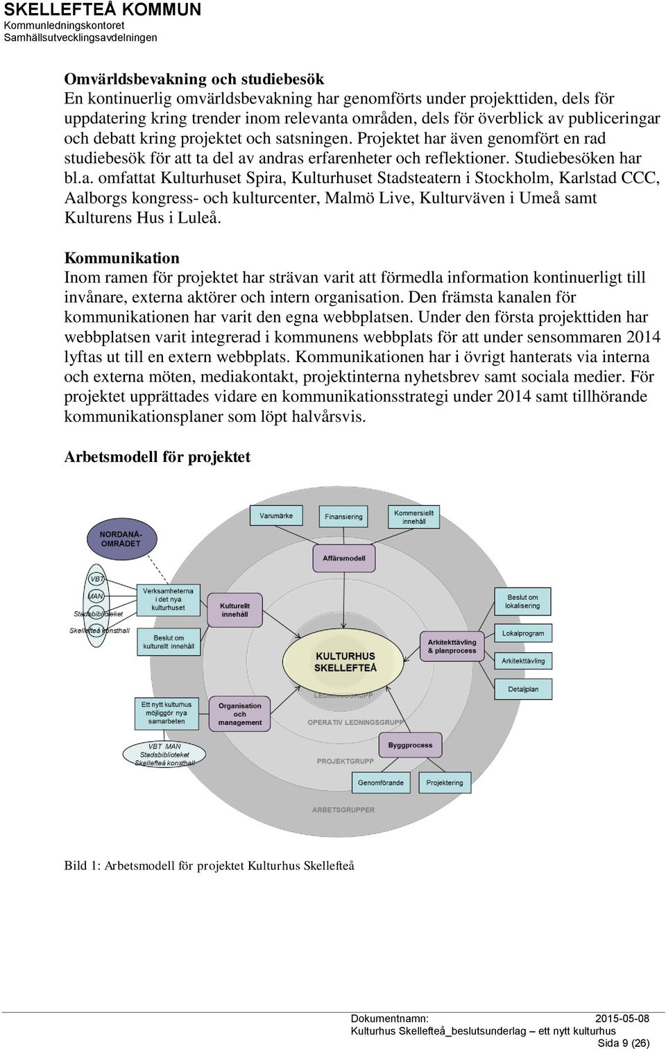 Kommunikation Inom ramen för projektet har strävan varit att förmedla information kontinuerligt till invånare, externa aktörer och intern organisation.