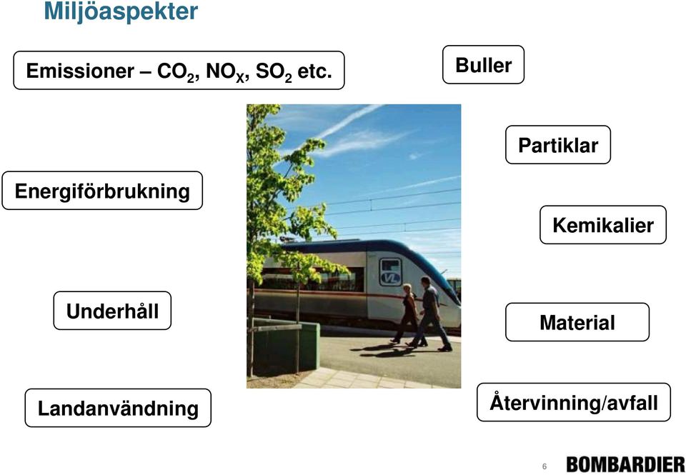 Buller Partiklar Energiförbrukning