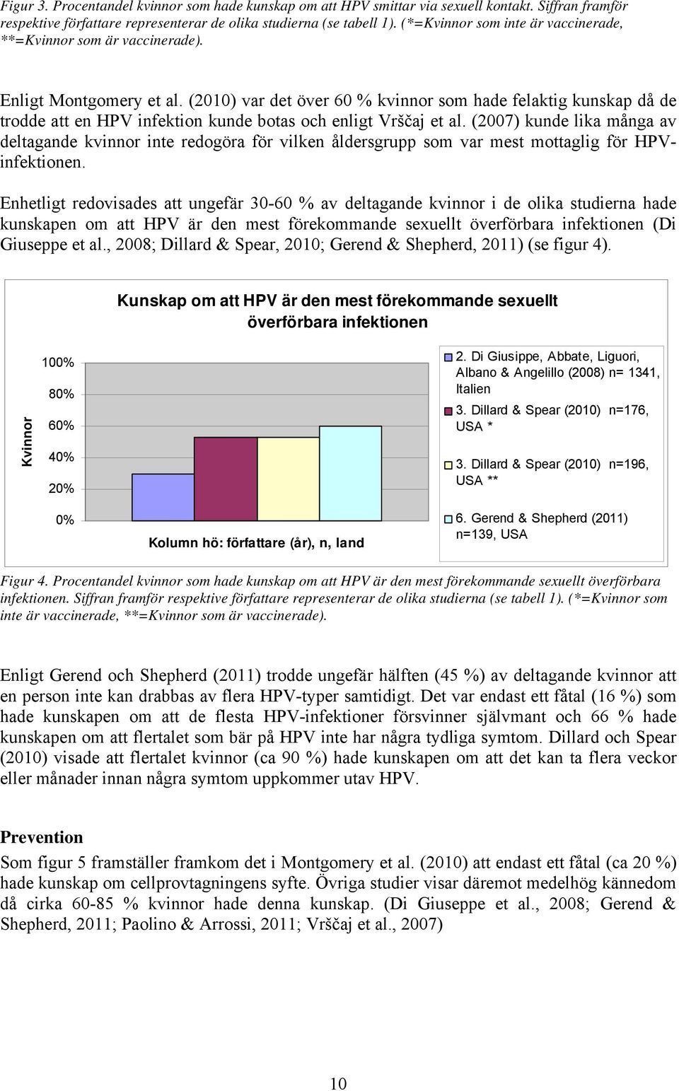 (2010) var det över 60 % kvinnor som hade felaktig kunskap då de trodde att en HPV infektion kunde botas och enligt Vrščaj et al.