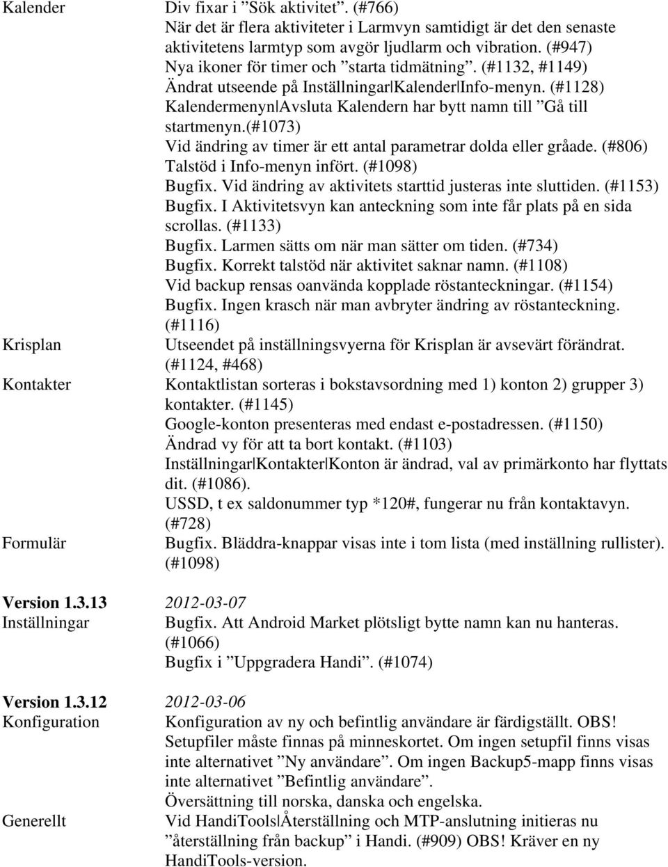 (#1073) Vid ändring av timer är ett antal parametrar dolda eller gråade. (#806) Talstöd i Info-menyn infört. (#1098) Bugfix. Vid ändring av aktivitets starttid justeras inte sluttiden. (#1153) Bugfix.