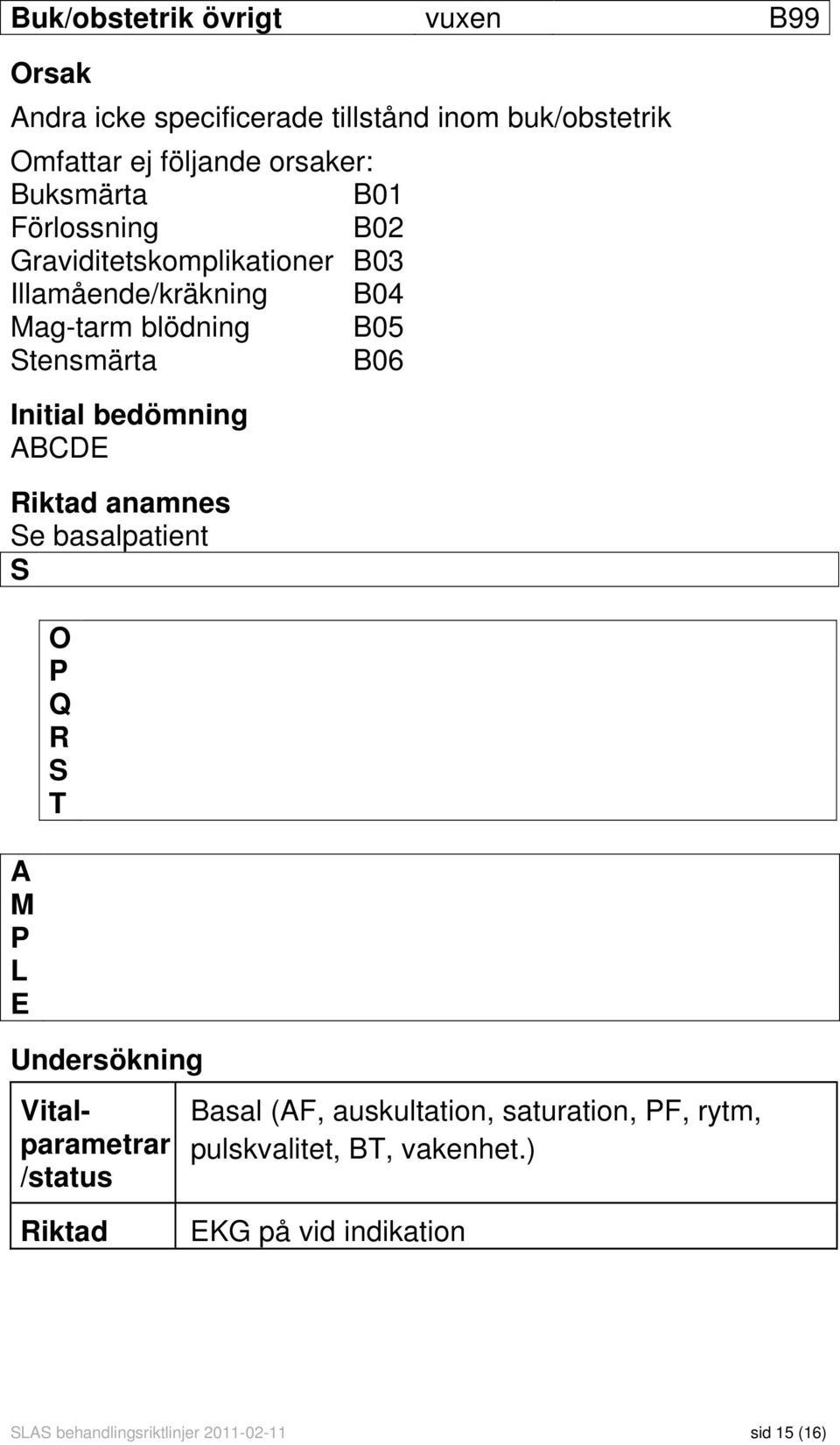 Initial bedömning ABCDE Riktad anamnes Se basalpatient S A M P L E O P Q R S T Undersökning Vitalparametrar /status Basal (AF,