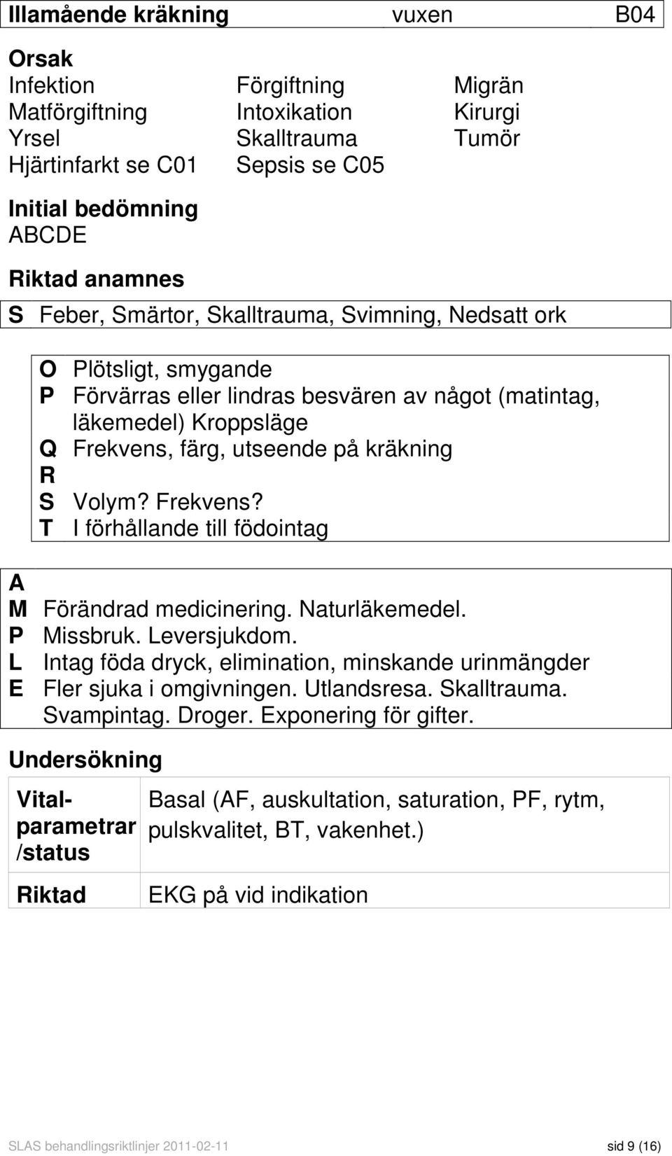 Frekvens? T I förhållande till födointag A M Förändrad medicinering. Naturläkemedel. P Missbruk. Leversjukdom. L Intag föda dryck, elimination, minskande urinmängder E Fler sjuka i omgivningen.