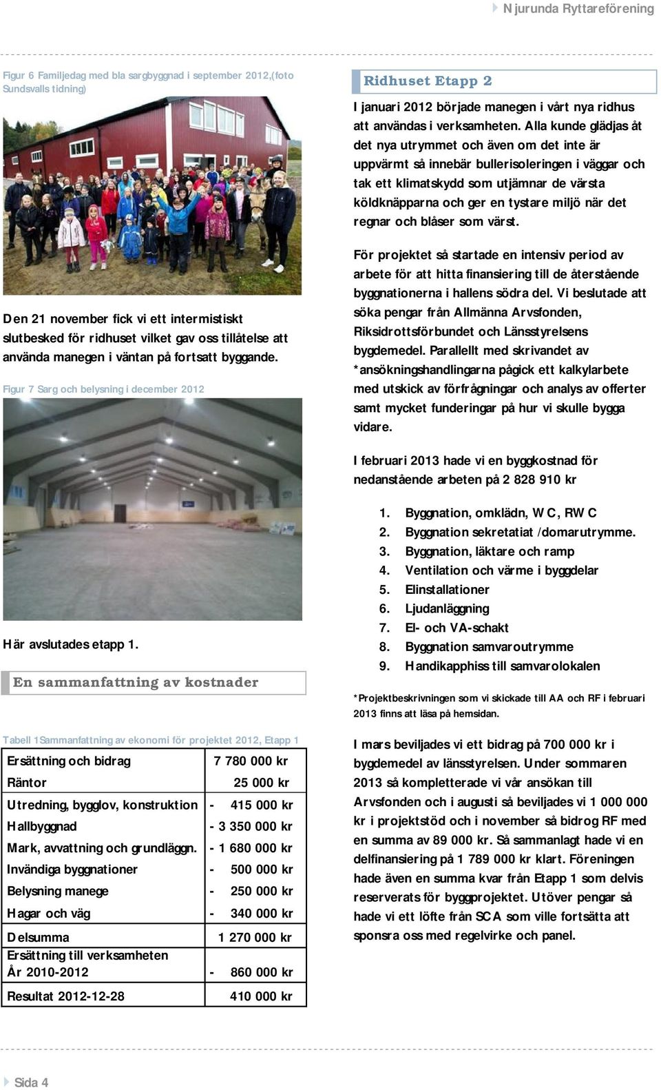 Alla kunde glädjas åt det nya utrymmet och även om det inte är uppvärmt så innebär bullerisoleringen i väggar och tak ett klimatskydd som utjämnar de värsta köldknäpparna och ger en tystare miljö när