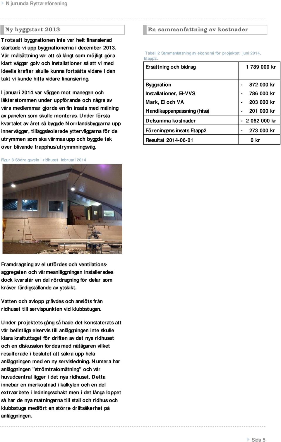 I januari 2014 var väggen mot manegen och läktarstommen under uppförande och några av våra medlemmar gjorde en fin insats med målning av panelen som skulle monteras.