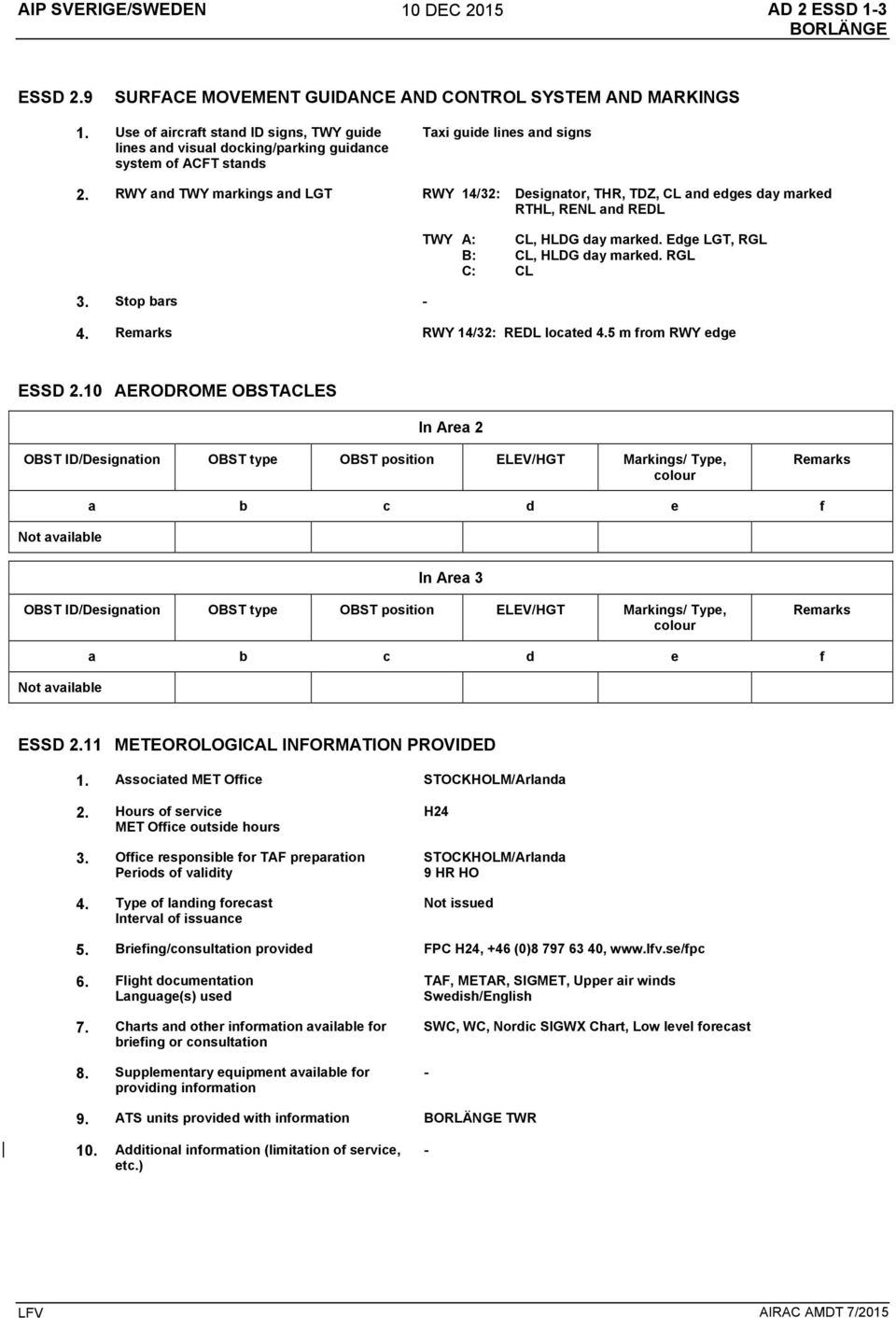 RWY and TWY markings and LGT RWY 14/32: Designator, THR, TDZ, CL and edges day marked RTHL, RENL and REDL 3. Stop bars TWY A: CL, HLDG day marked. Edge LGT, RGL B: CL, HLDG day marked. RGL C: CL 4.
