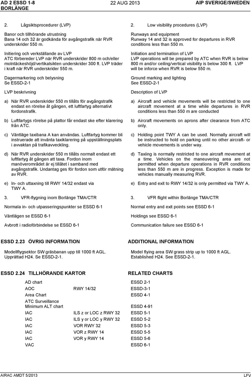 Initiering och verkställande av LVP ATC förbereder LVP när RVR underskrider 800 m och/eller molntäckeshöjd/vertikalsikten underskrider 300 ft. LVP träder i kraft när RVR underskrider 550 m.