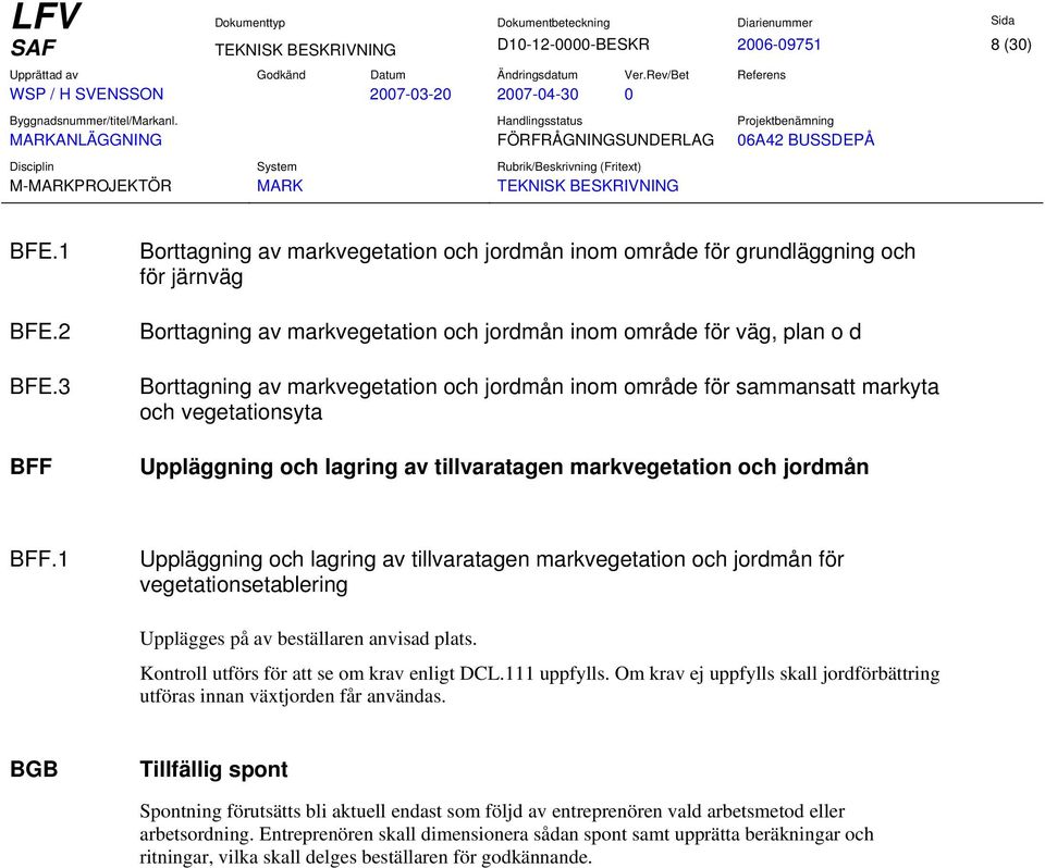 jordmån inom område för sammansatt markyta och vegetationsyta Uppläggning och lagring av tillvaratagen markvegetation och jordmån BFF.