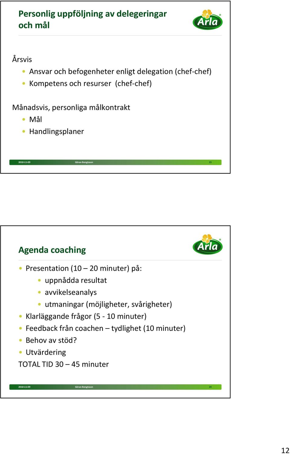 Presentation (10 20 minuter) på: uppnådda resultat avvikelseanalys utmaningar (möjligheter, svårigheter) Klarläggande frågor