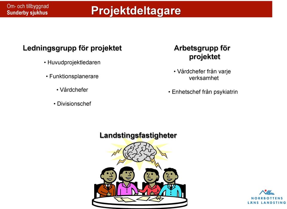 Funktionsplanerare Vårdchefer Arbetsgrupp för projektet