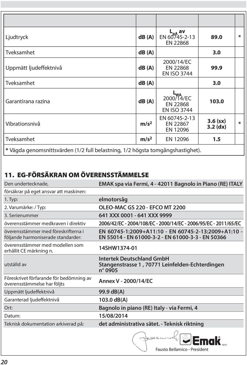 5 * Vägda genomsnittsvärden (1/2 full belastning, 1/2 högsta tomgångshastighet). * 11.