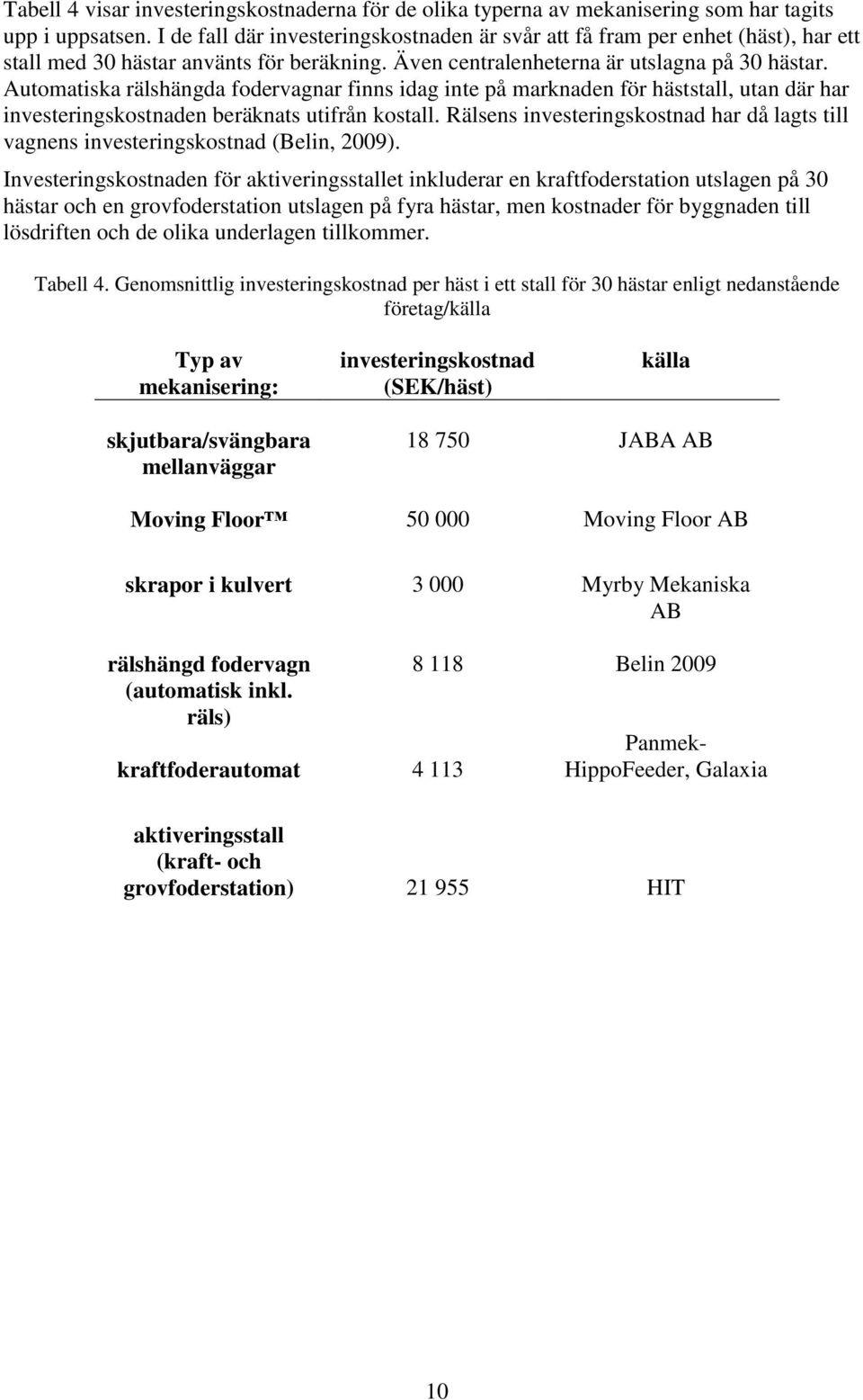 Automatiska rälshängda fodervagnar finns idag inte på marknaden för häststall, utan där har investeringskostnaden beräknats utifrån kostall.