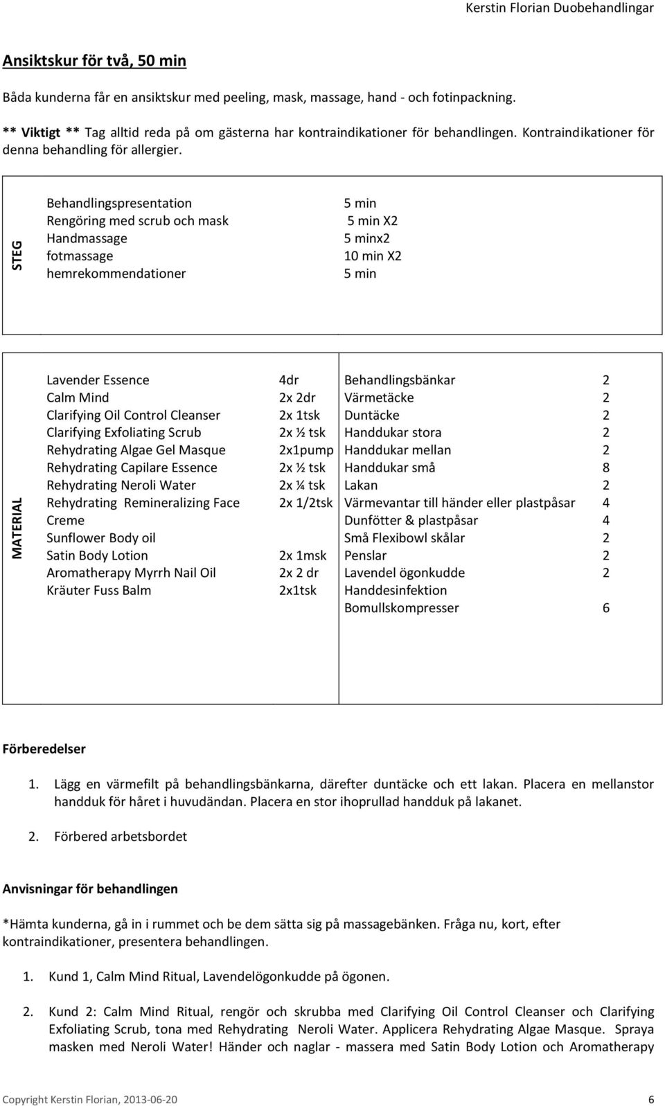 Behandlingspresentation Rengöring med scrub och mask Handmassage fotmassage hemrekommendationer X x 0 min X Lavender Essence Calm Mind Clarifying Oil Control Cleanser Clarifying Exfoliating Scrub