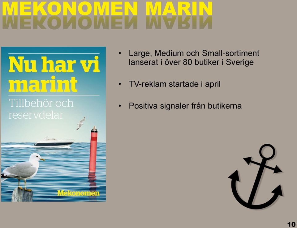 butiker i Sverige TV-reklam startade