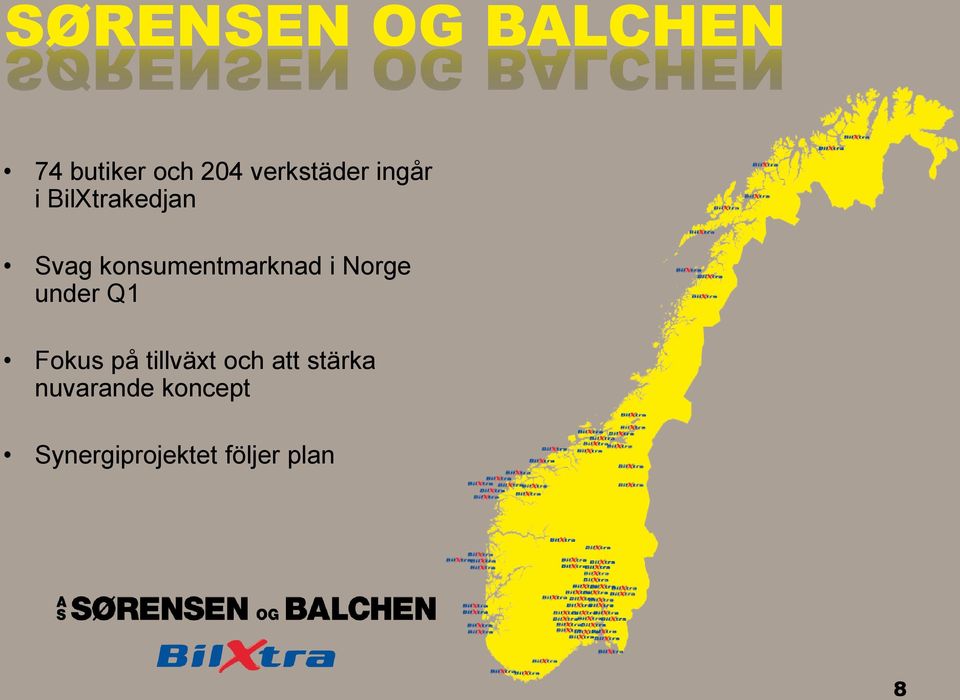 konsumentmarknad i Norge under Q1 Fokus på
