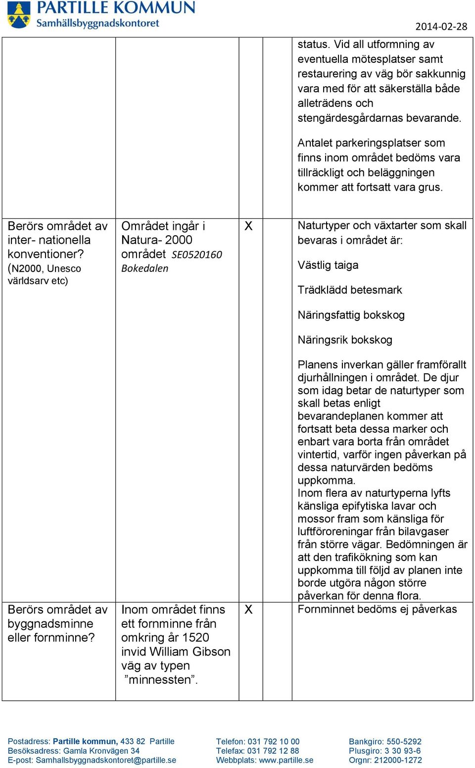 (N2000, Unesco världsarv etc) Området ingår i Natura- 2000 området SE0520160 Bokedalen Naturtyper och vätarter som skall bevaras i området är: Västlig taiga Trädklädd betesmark Näringsfattig bokskog