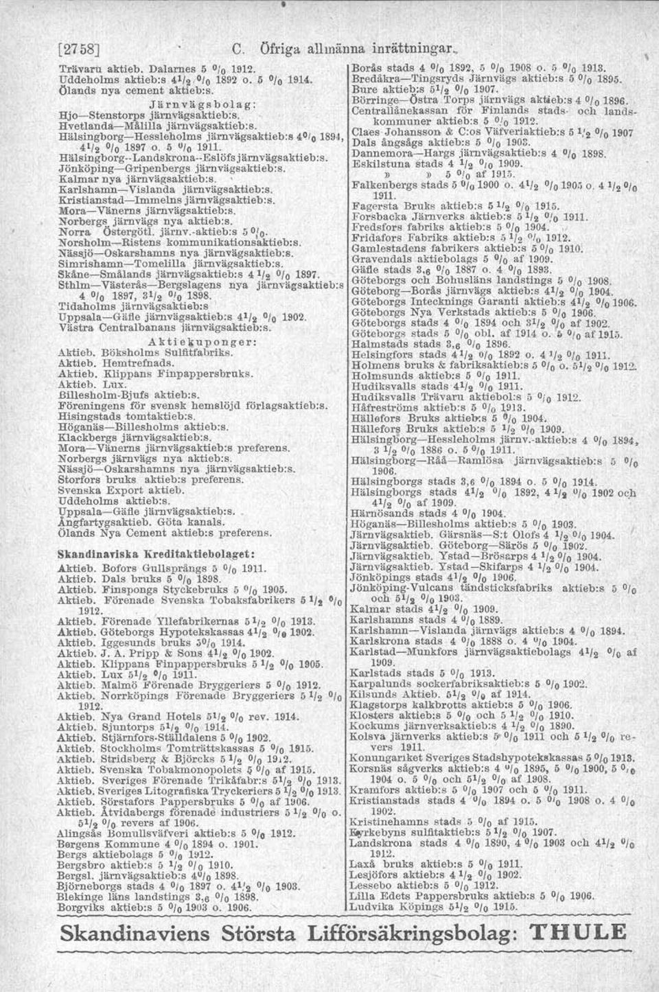 Hjo-Stenstorps järnvägsaktieb:s. _ Centrallånekassan,for Finlands stads, och lands- Hvetlanda-jliålilla järnvägsaktieb:s. " kommuner aktie~:s 5,0/0 1912" Hälsingborg-Hessieholms [ärnvägsaktteb.