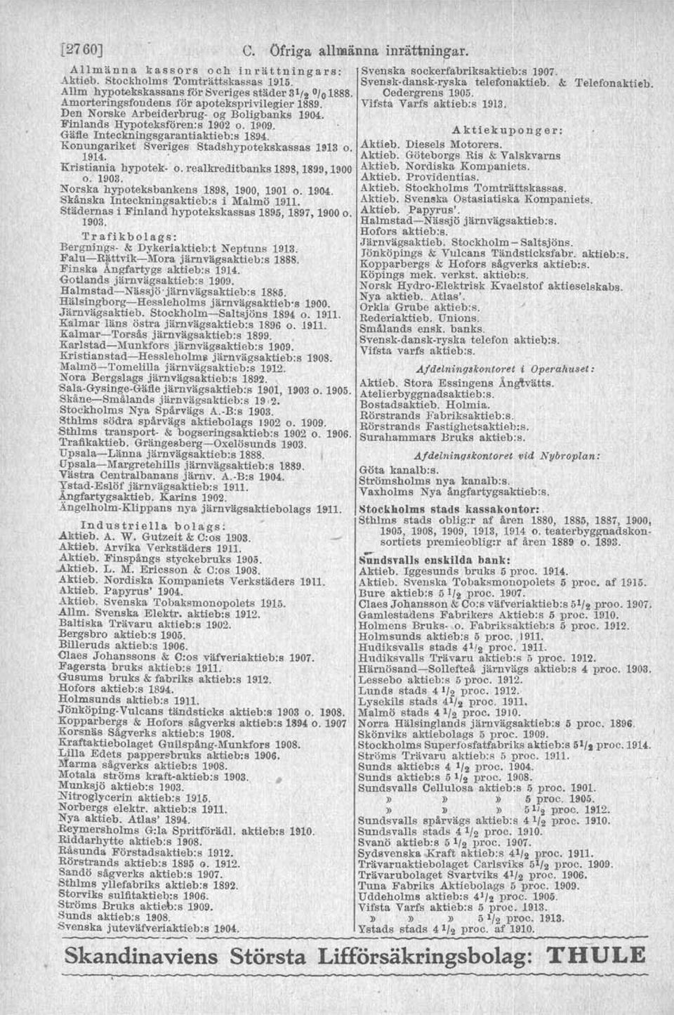 Finlands Hypoteksfören:s 1902 o. 1909. Gälle. Inteckningsgarantiaktieb:s 1894. Konungariket Sveriges Stadshypotekskaåsas 1913 o. 1914.. Kristiania hypotek. o. realkreditbanks 1898, 1899, 1900 o. 1903.