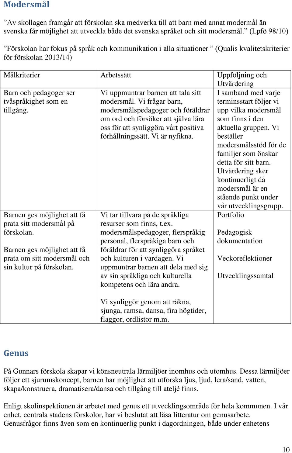 Barnen ges möjlighet att få prata sitt modersmål på förskolan. Barnen ges möjlighet att få prata om sitt modersmål och sin kultur på förskolan. Vi uppmuntrar barnen att tala sitt modersmål.