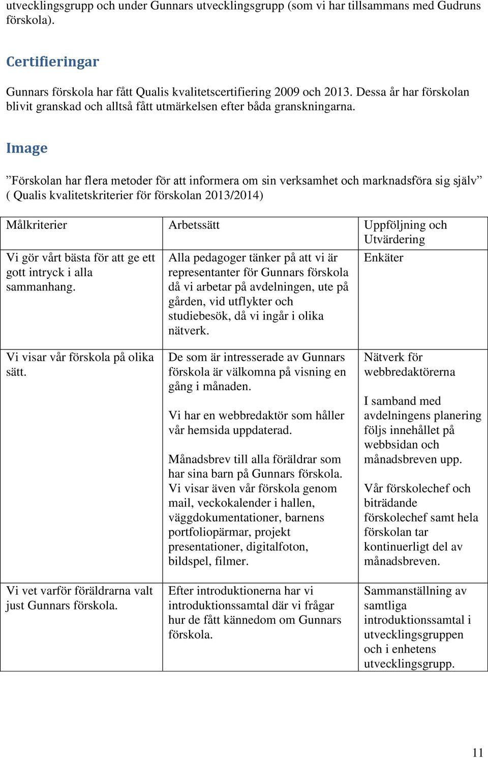 Image Förskolan har flera metoder för att informera om sin verksamhet och marknadsföra sig själv ( Qualis kvalitetskriterier för förskolan 2013/2014) Vi gör vårt bästa för att ge ett gott intryck i