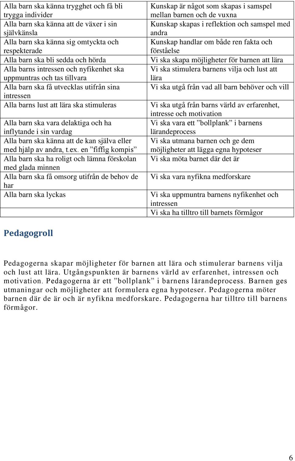 i sin vardag Alla barn ska känna att de kan själva eller med hjälp av andra, t.ex.