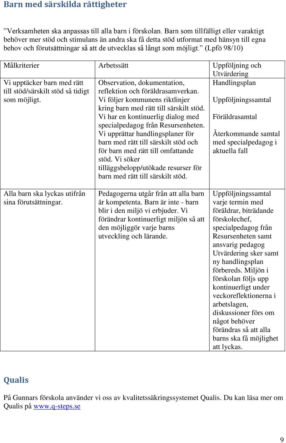 (Lpfö 98/10) Vi upptäcker barn med rätt till stöd/särskilt stöd så tidigt som möjligt. Handlingsplan Uppföljningssamtal Observation,, reflektion och föräldrasamverkan.
