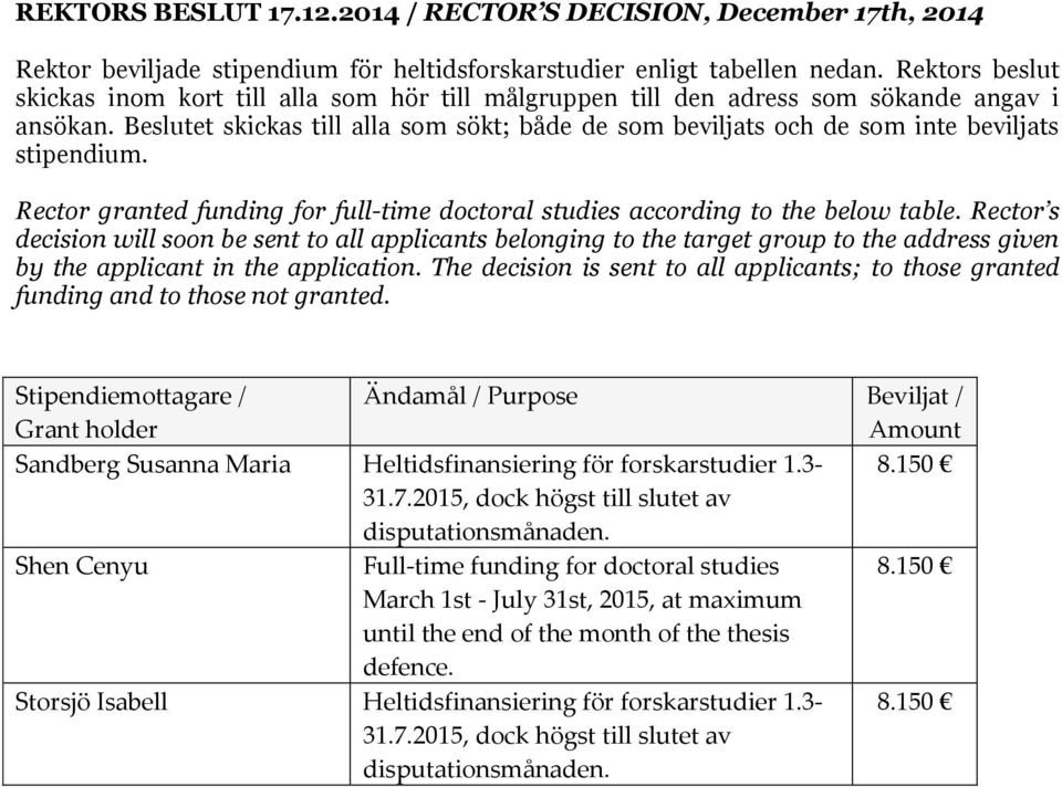 Beslutet skickas till alla som sökt; både de som beviljats och de som inte beviljats stipendium. Rector granted funding for full-time doctoral studies according to the below table.