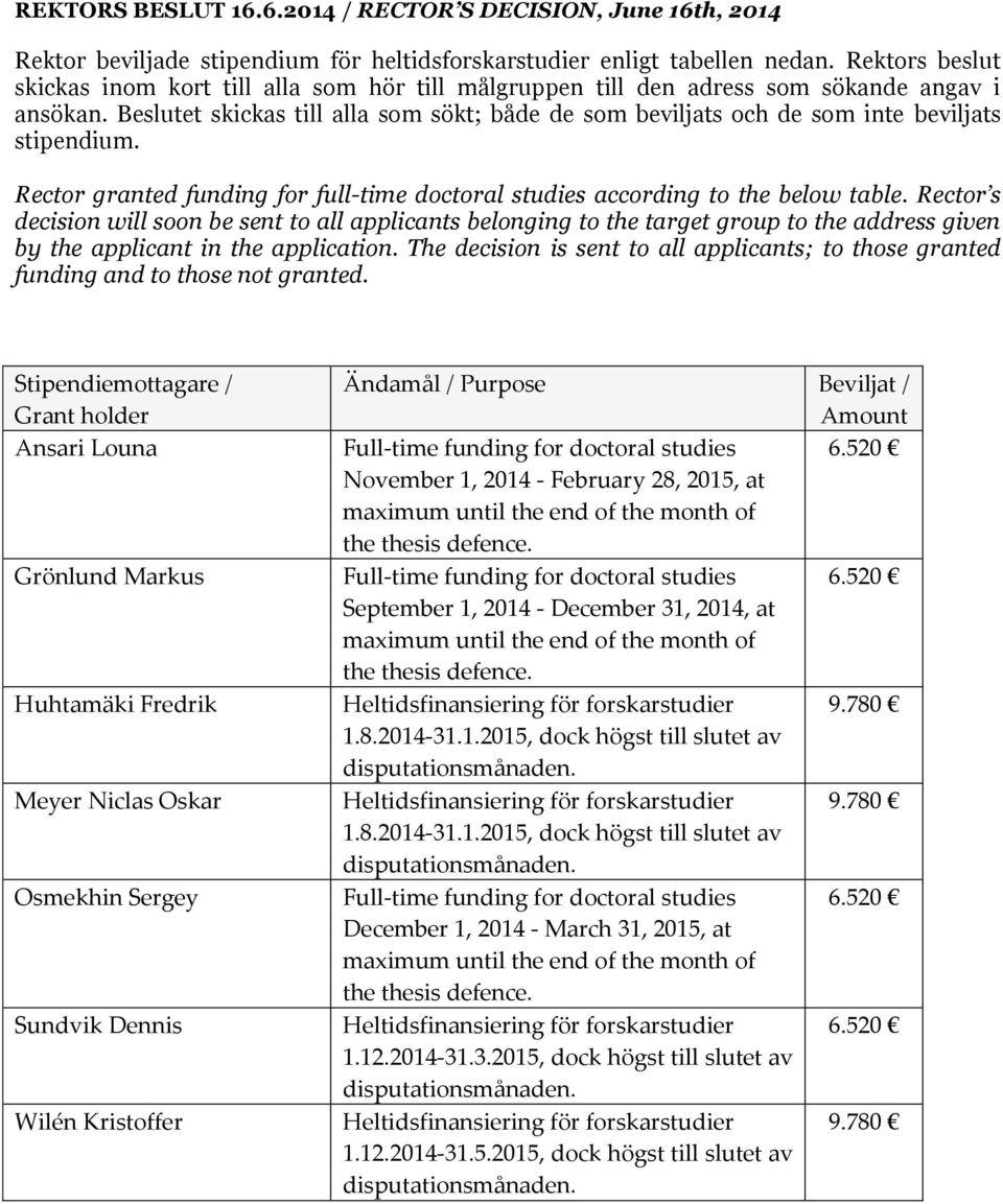 Beslutet skickas till alla som sökt; både de som beviljats och de som inte beviljats stipendium. Rector granted funding for full-time doctoral studies according to the below table.