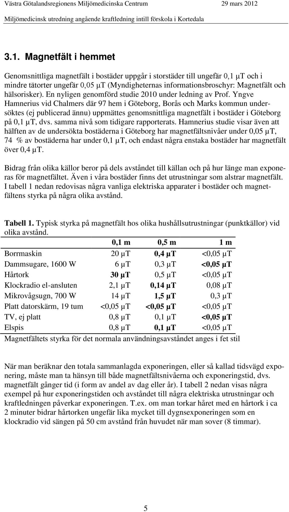 Yngve Hamnerius vid Chalmers där 97 hem i Göteborg, Borås och Marks kommun undersöktes (ej publicerad ännu) uppmättes genomsnittliga magnetfält i bostäder i Göteborg på 0,1 µt, dvs.