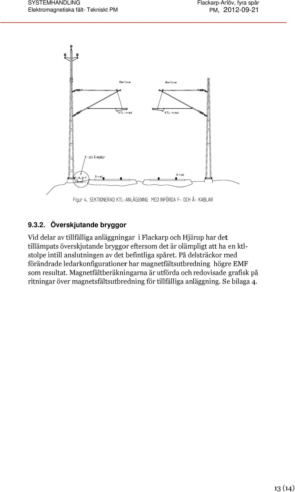 överskjutande bryggor eftersom det är olämpligt att ha en ktl- förändrade ledarkonfigurationerr har magnetfältsutbredning högre EMF