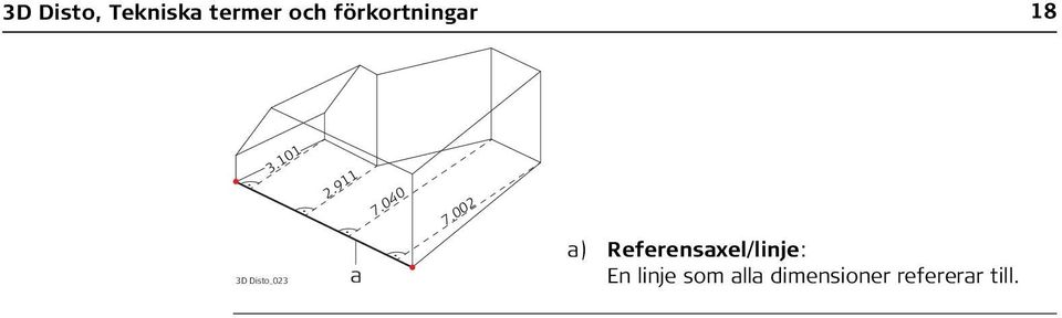 911 a 7.040 7.