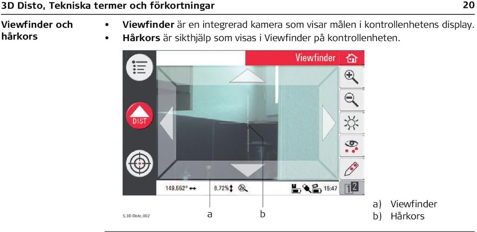 kontrollenhetens display.