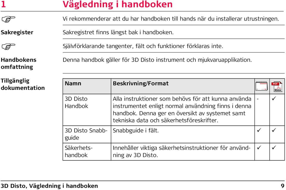 Tillgänglig dokumentation Namn 3D Disto Handbok 3D Disto Snabbguide Säkerhetshandbok Beskrivning/Format Alla instruktioner som behövs för att kunna använda instrumentet enligt normal