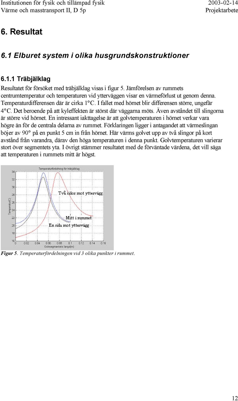 I fallet med hörnet blir differensen större, ungefär 4 C. Det beroende på att kyleffekten är störst där väggarna möts. Även avståndet till slingorna är större vid hörnet.