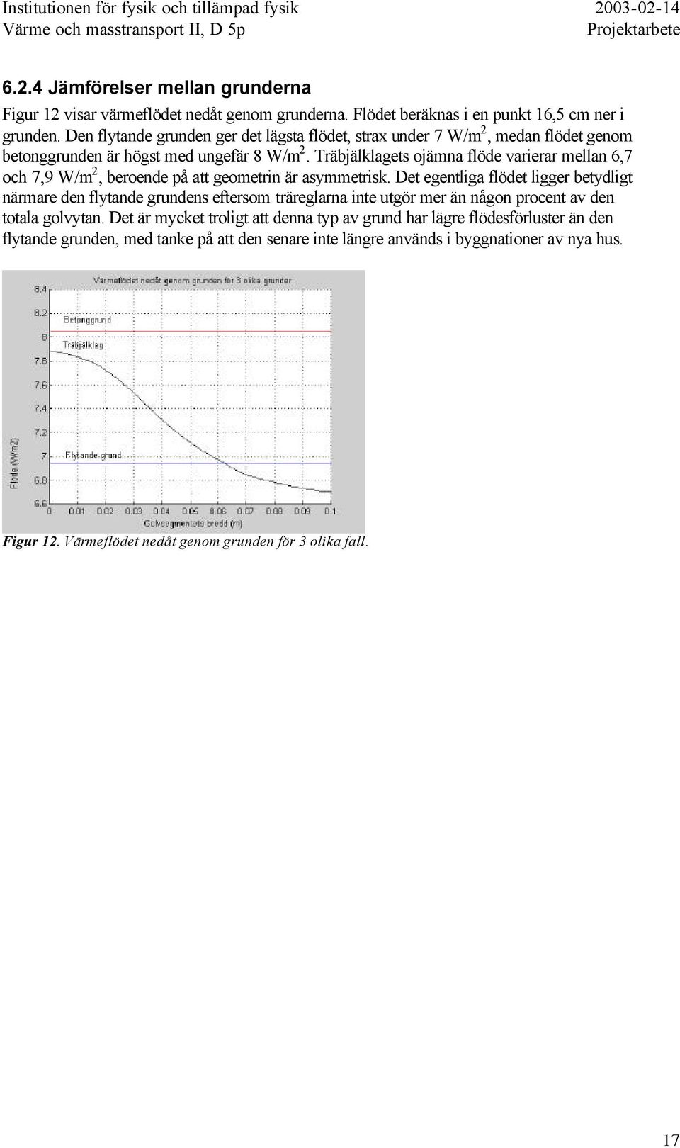 Träbjälklagets ojämna flöde varierar mellan 6,7 och 7,9 W/m 2, beroende på att geometrin är asymmetrisk.