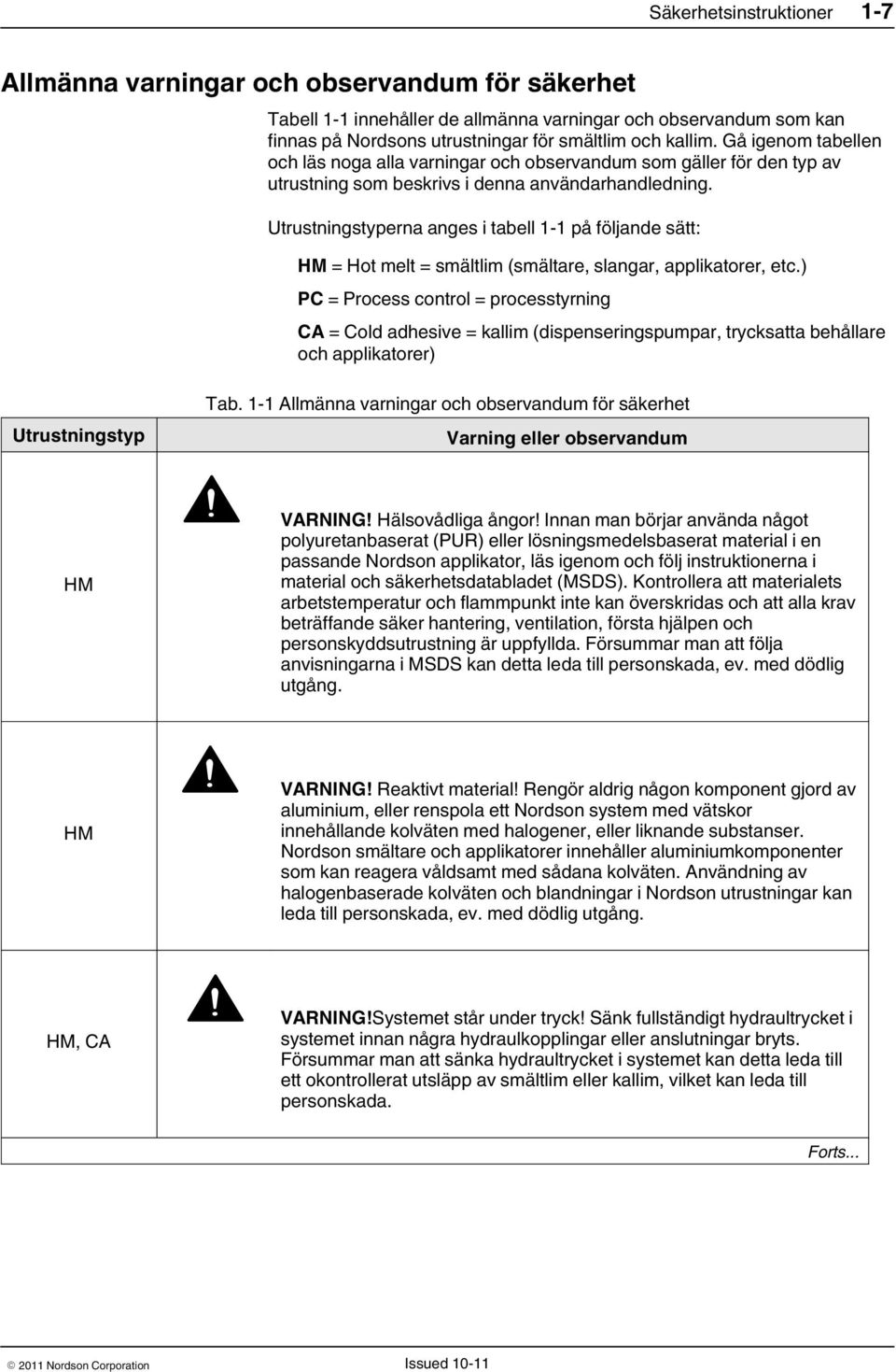 Utrustningstyperna anges i tabell 1 1 på följande sätt: HM = Hot melt = smältlim (smältare, slangar, applikatorer, etc.