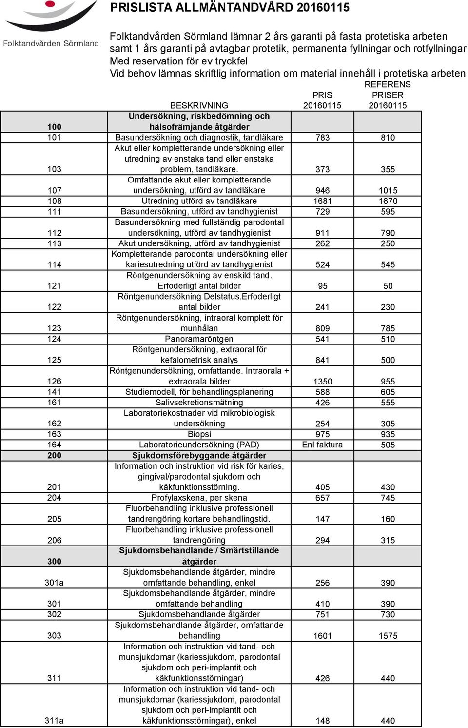 hälsofrämjande åtgärder 101 Basundersökning och diagnostik, tandläkare 783 810 103 Akut eller kompletterande undersökning eller utredning av enstaka tand eller enstaka problem, tandläkare.