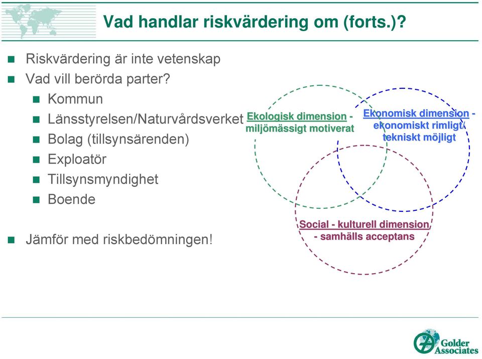 Kommun Länsstyrelsen/Naturvårdsverket Bolag (tillsynsärenden) Exploatör Tillsynsmyndighet