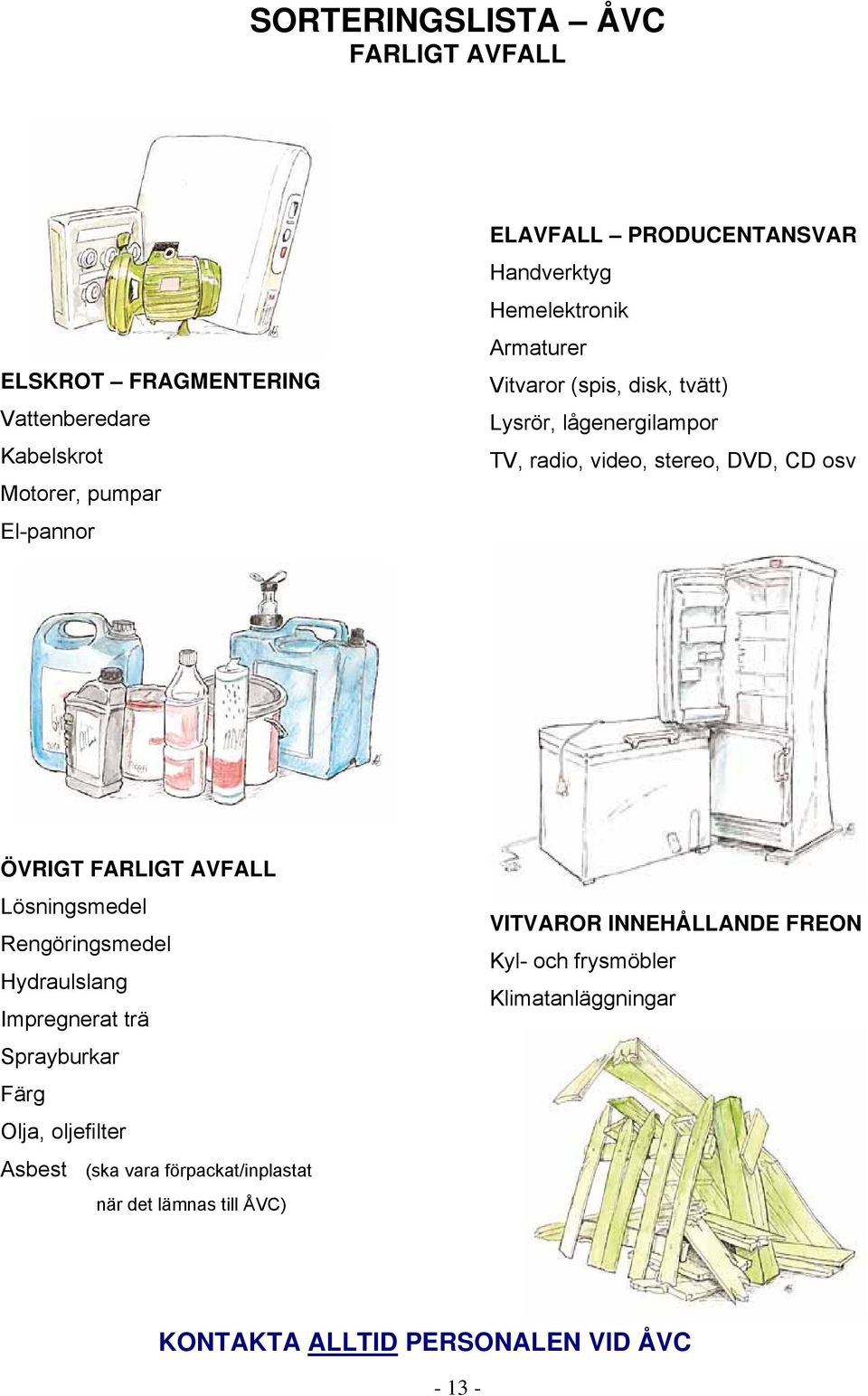 FARLIGT AVFALL Lösningsmedel Rengöringsmedel Hydraulslang Impregnerat trä Sprayburkar Färg Olja, oljefilter VITVAROR INNEHÅLLANDE FREON