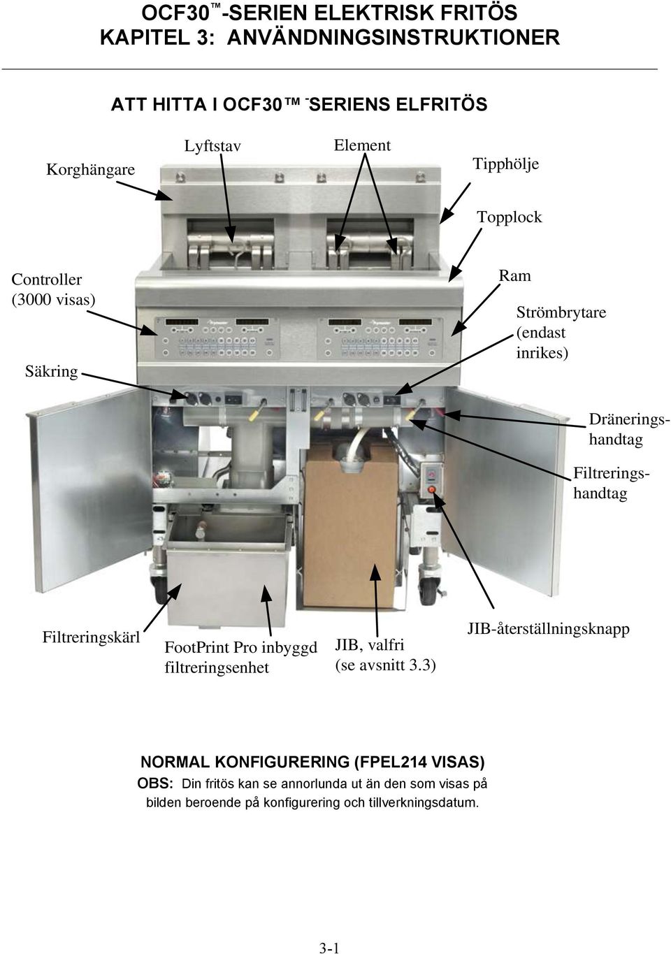 Filtreringskärl FootPrint Pro inbyggd filtreringsenhet JIB, valfri (se avsnitt 3.