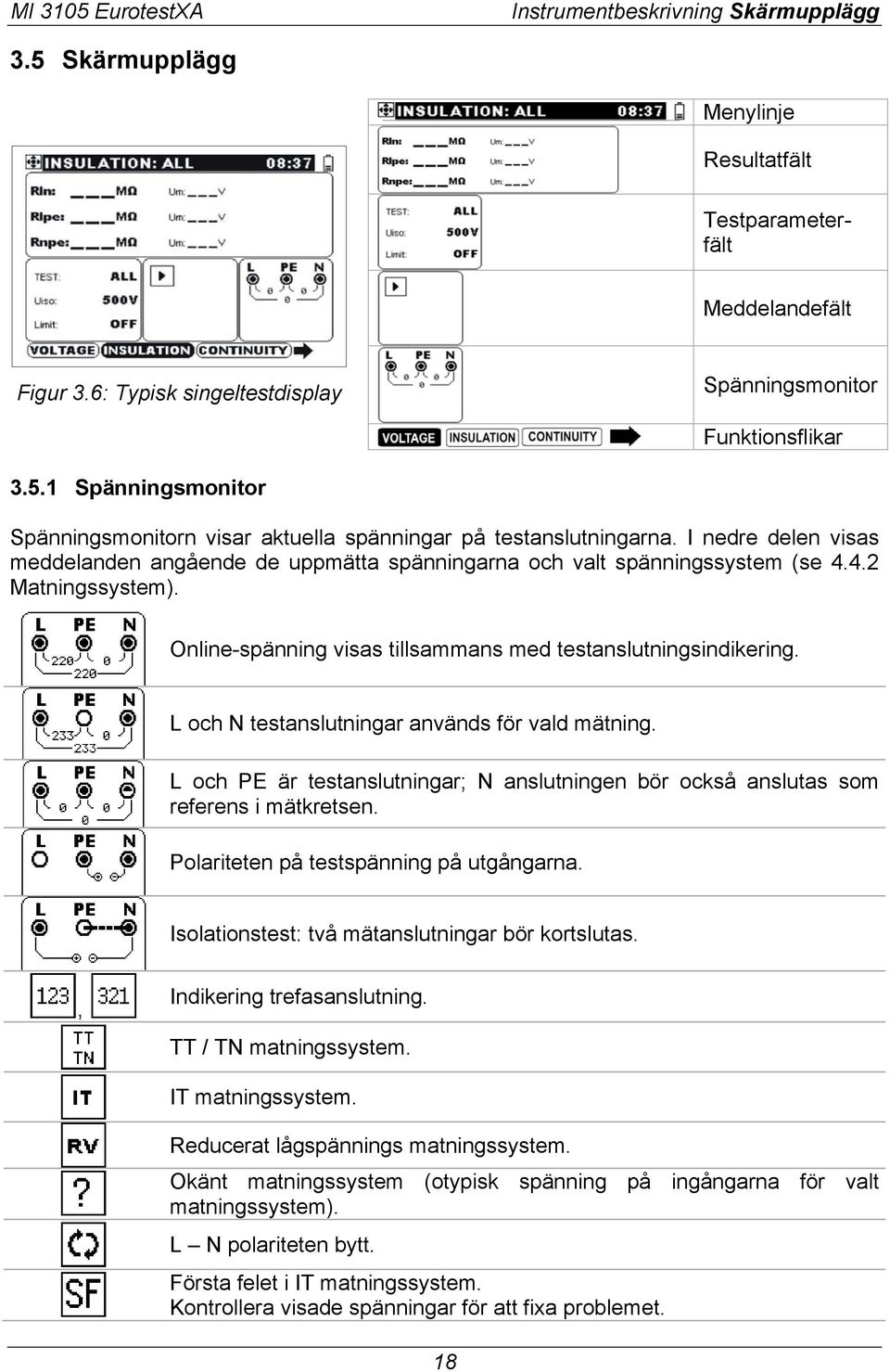 L och N testanslutningar används för vald mätning. L och PE är testanslutningar; N anslutningen bör också anslutas som referens i mätkretsen. Polariteten på testspänning på utgångarna.