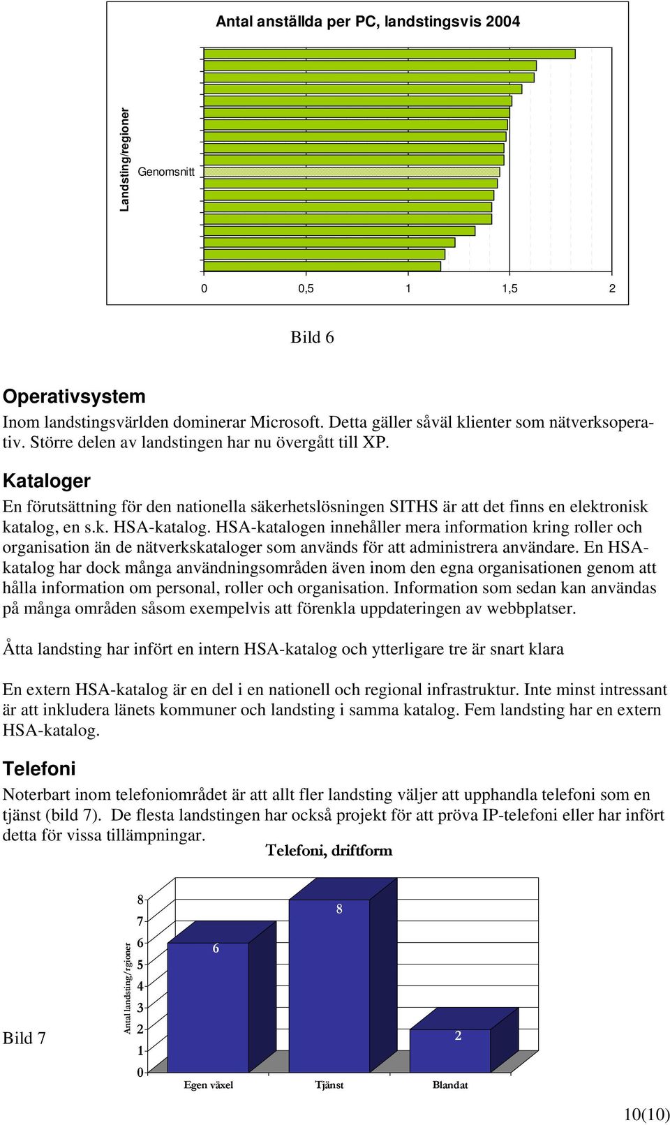 HSA-katalogen innehåller mera information kring roller och organisation än de nätverkskataloger som används för att administrera användare.