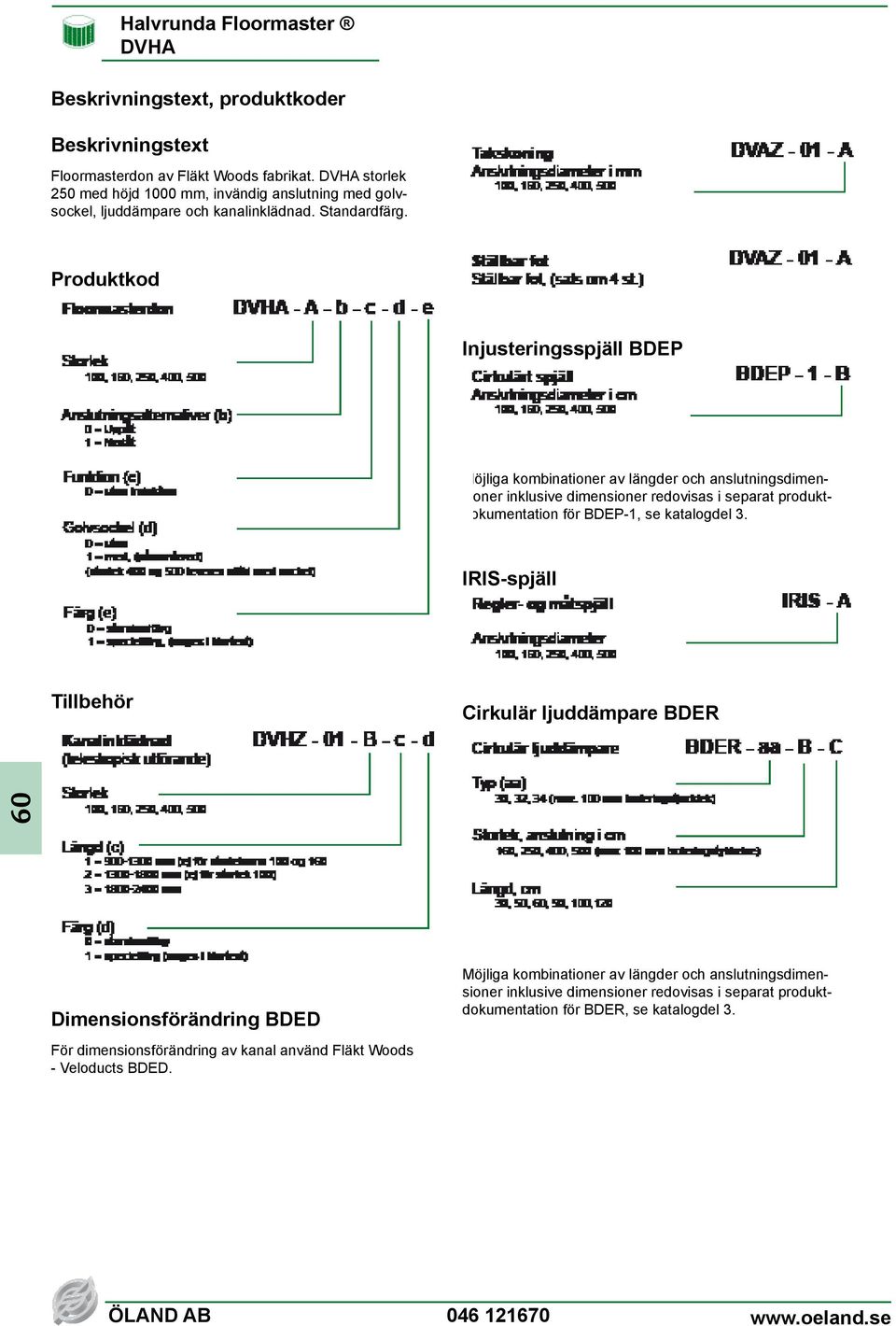 Produktkod Injusteringsspjäll BDEP Möjliga kombinationer av längder och anslutningsdimensioner inklusive dimensioner redovisas i separat produktdokumentation för BDEP-1, se