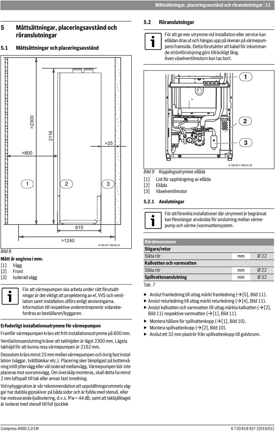 Detta förutsätter att kabel för inkommande strömförsörjning görs tillräckligt lång. Även växelventilmotorn kan tas bort.